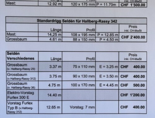 Seldén verschiedene Riggs und Zubehör